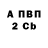 БУТИРАТ вода Roman Veprikov